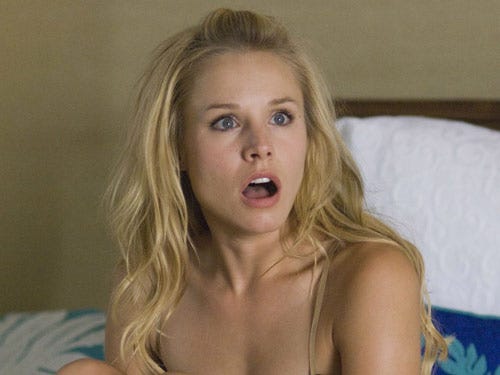 Kristen bell orgasm